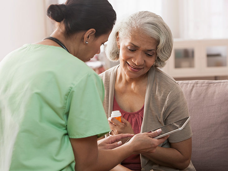 Does medicare plans allow you to select the pharmacy of your choice