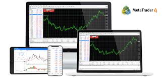 Discover MetaTrader 4 Android’s Powerful Features